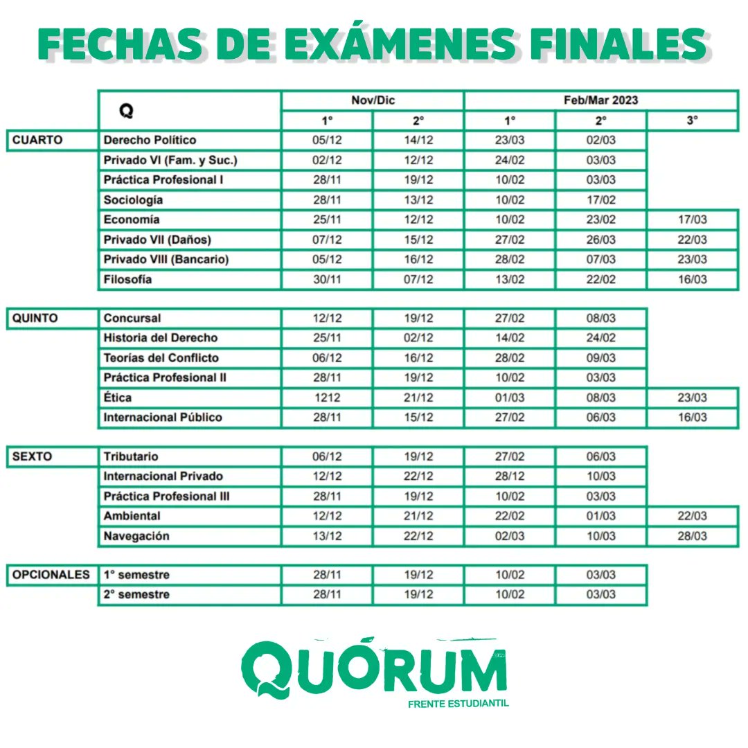 📣 FECHAS DE EXAMENES FINALES DE NOVIEMBRE/ DICIEMBRE 2022 Y FEBRERO/MARZO 2023📣

 instagram.com/p/ChntjNDszzp/…