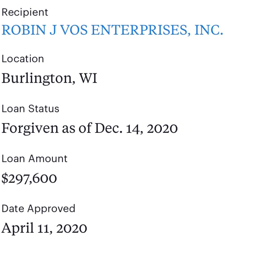 rossacrosswi's tweet photo. For GOPers yammering about @potus plan for $10,000 in student loan forgiveness.
"...80% of the $791 billion in Paycheck Protection Program loans it began issuing in 2020."
A reminder to #wimedia: @repvos had his $297,600 PPP loan forgiven 4/11/20.
https://t.co/69WeRnDhTc https://t.co/yMkMYE3DpY