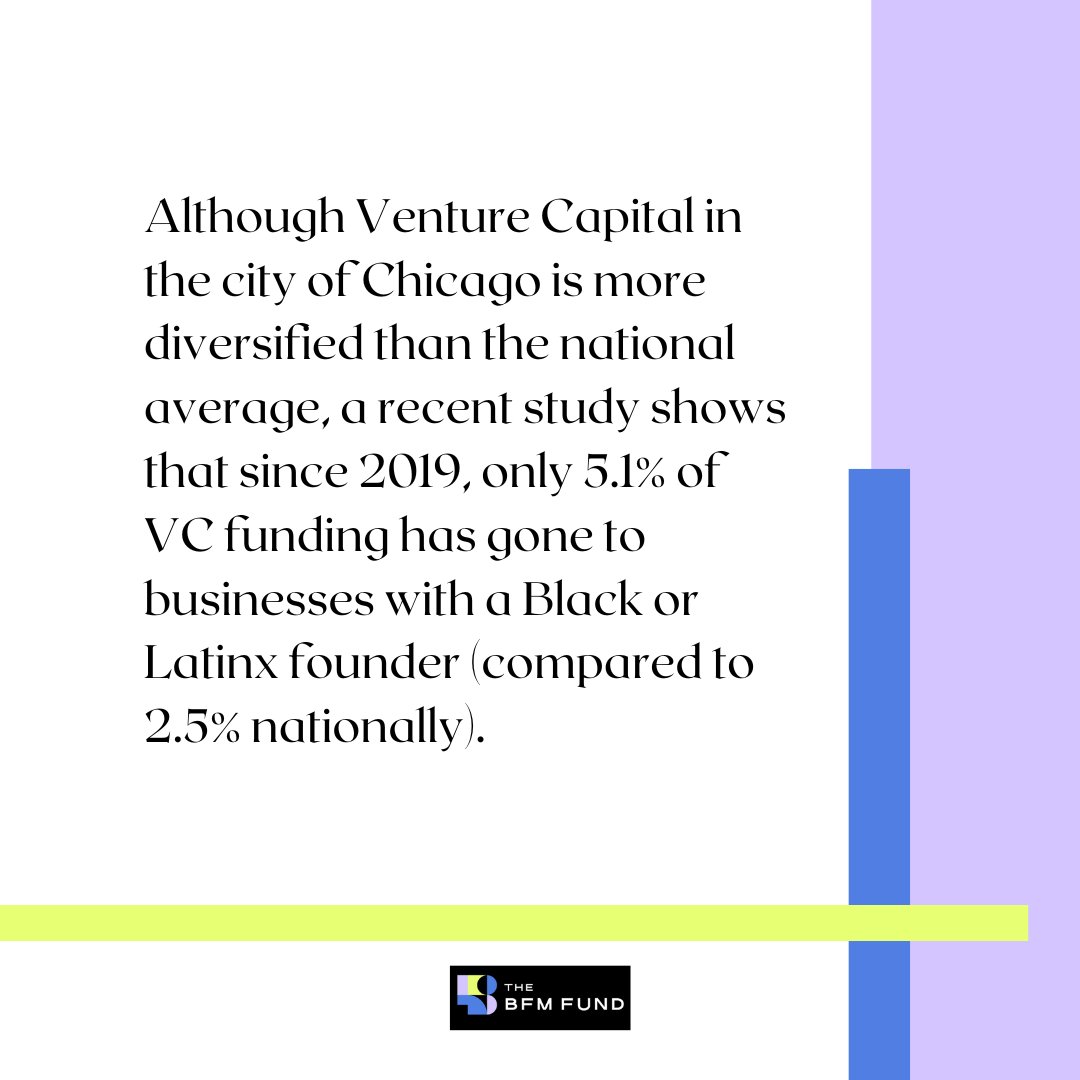 Although beating the national average, only 5.1% of Chicago VC has gone to Black and Latinx founders since 2019.

Read more at linktr.ee/thebfmfund

#VentureCapital #VCNews #FundBlackFounders #ChicagoVC #BlackFoundersMatter #BIPOCFounders #VCStudy