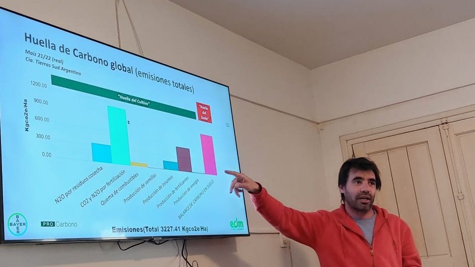 Hoy discutimos sobre estrategias para reducir Huella de Carbono en nuestras rotaciones con Grupo Bermejo, El Ganado y Cía Tierras del Sud.
📍Ea. Santa Marta.
#ProCarbono
@Bayer4CropsAR
<a href="/EstudioEdm/">EDM - Estudio Agronómico</a>