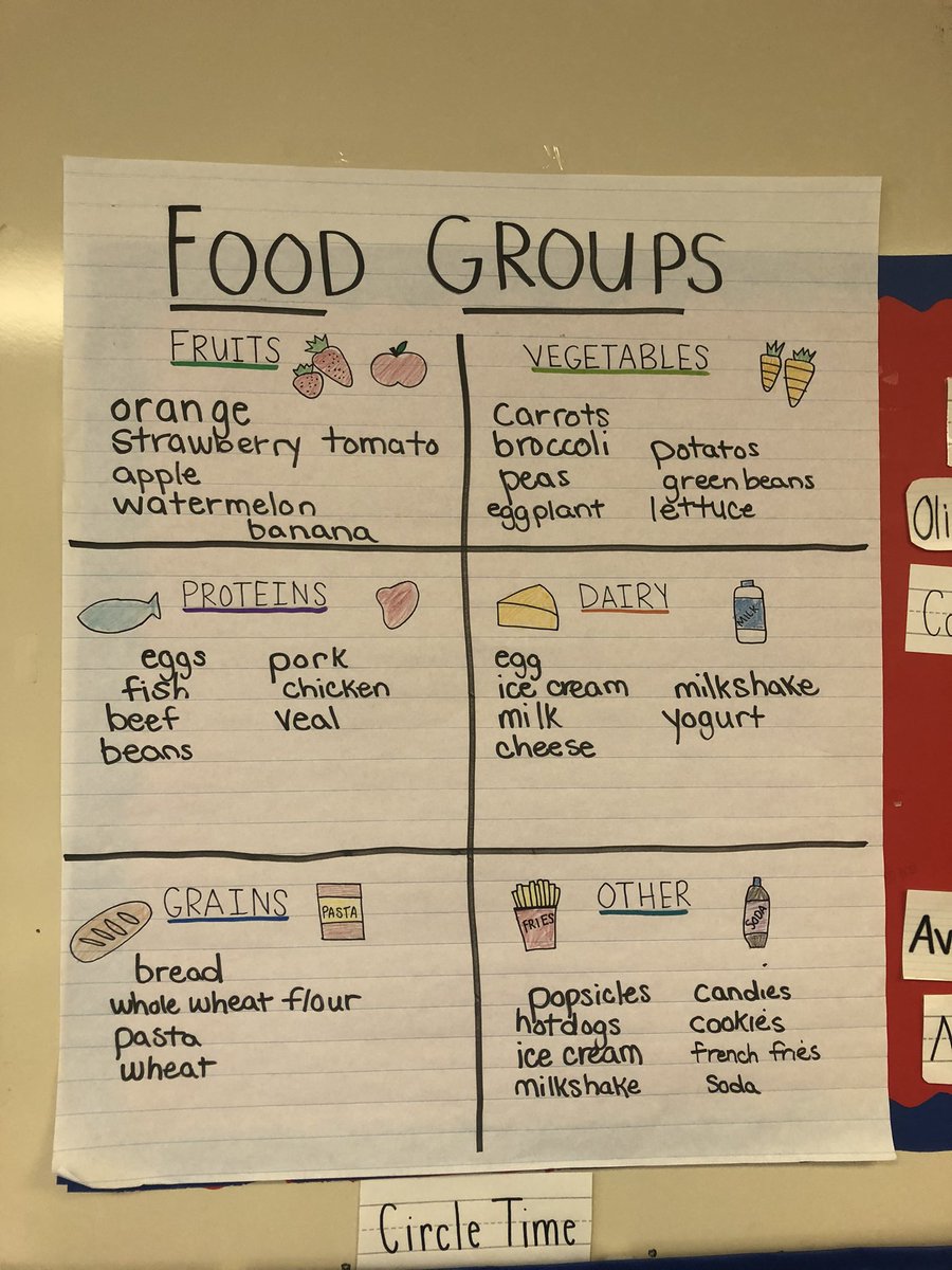 Lauren Ehrlich tweet media