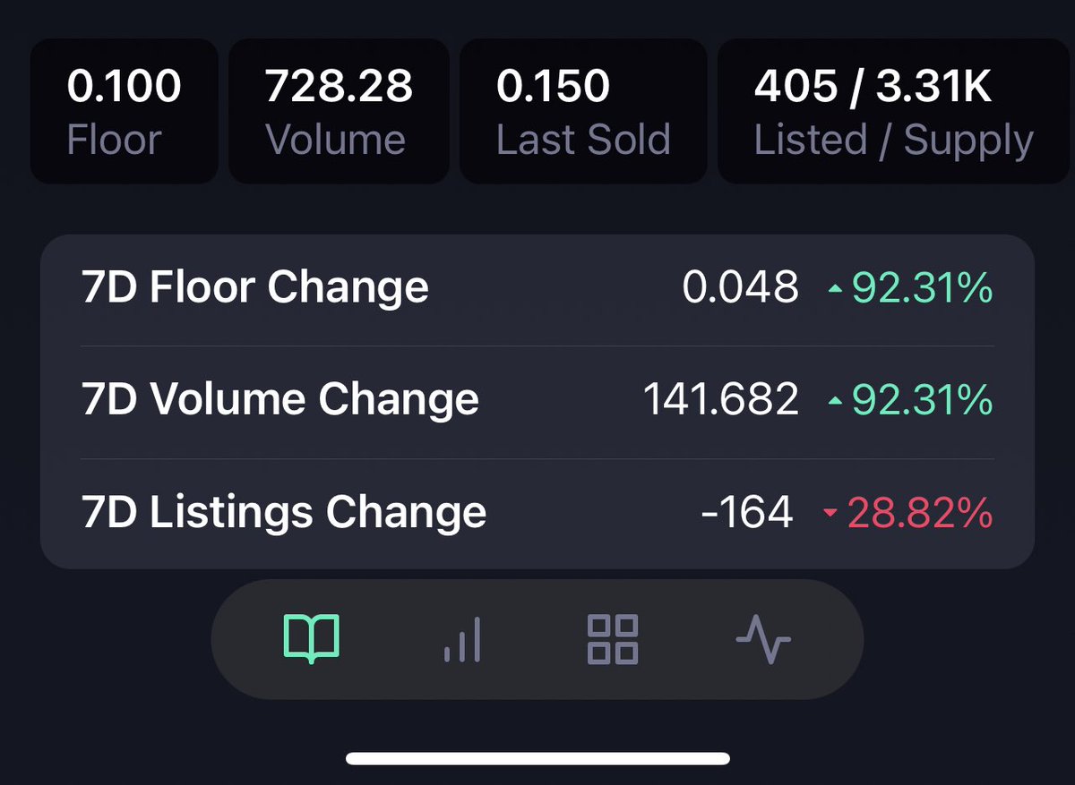 Sol Pals (SOLD OUT) tweet media