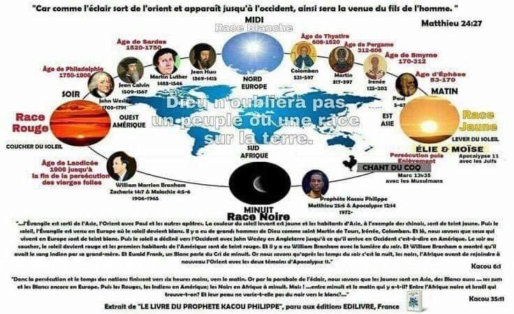 Nguimbi2david's tweet photo. La vie éternel c’est un homme vivant sur la terre que l’on appelle prophète. https://t.co/t68VVH4fHw
