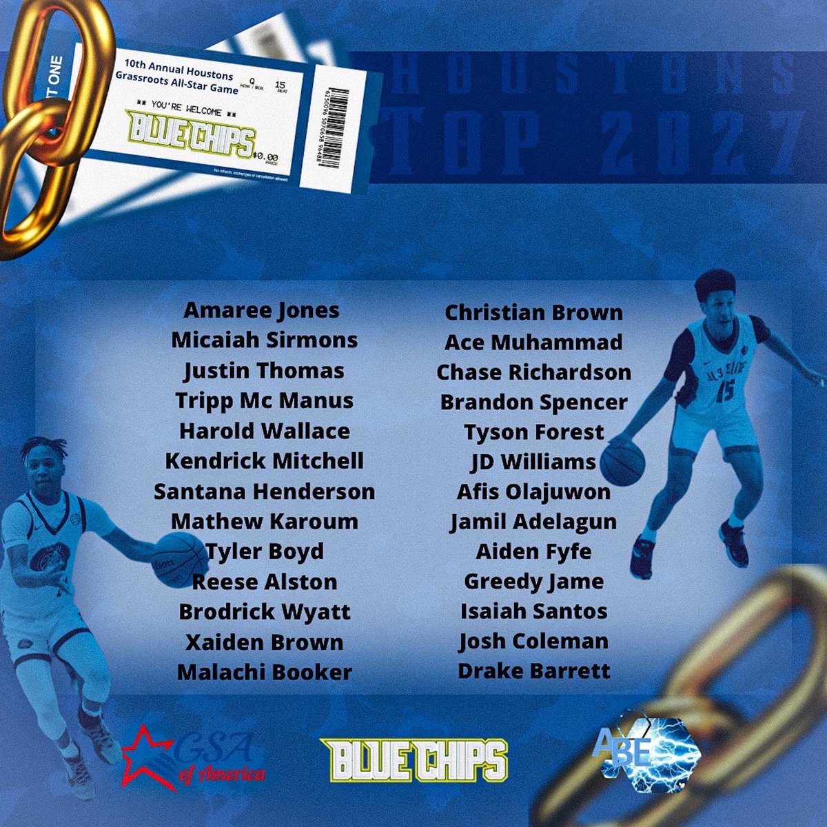 coachkingcaid's tweet photo. Got 2 representing in the 10th Annual Houston Grassroots All-Star Games - turn me up boys! #DriveNationHouston #DriveBoyz https://t.co/Z380pnZHOl
