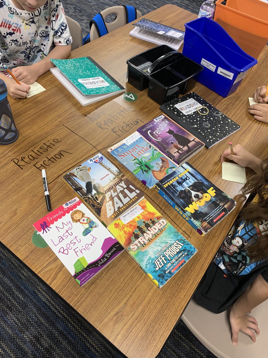 Keepin’ it REAListic in fourth grade this week! 📖 I enjoyed watching these blue jays sort books into Realistic Fiction vs. Non Realistic Fiction categories based on their different elements! 📚#geinspires @Golbowtweets @GE4thGrade