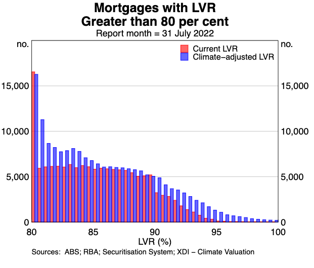 Peter Hannam on Twitter: 
