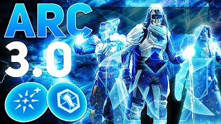 3dHavoc's tweet photo. ARC 3.0 is here!
https://t.co/qlFQTOYzDO https://t.co/nzIVz4rMSv