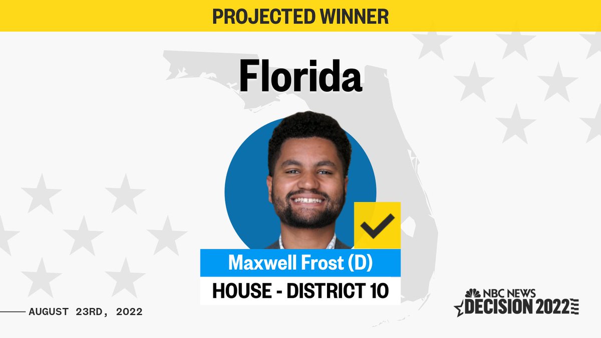 Maxwell Frost wins U.S. House Democratic primary in Florida's 10th congressional district, NBC News projects. nbcnews.to/3AaL1ug