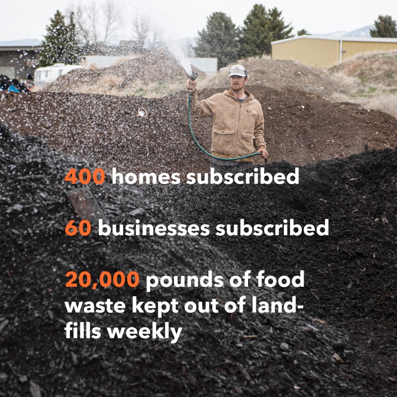 patagonia's tweet photo. Sending food scraps to the landfill is basically composting, right? Wrong. They produce methane, a greenhouse gas 30-50 times more potent than carbon dioxide. Learn how Yes Compost offers weekly food scrap pickups for homes and businesses, then lets worms do their thing.