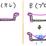 最近気づいたこと!排水口のストッキングタイプ水きり袋の正しい付け方!