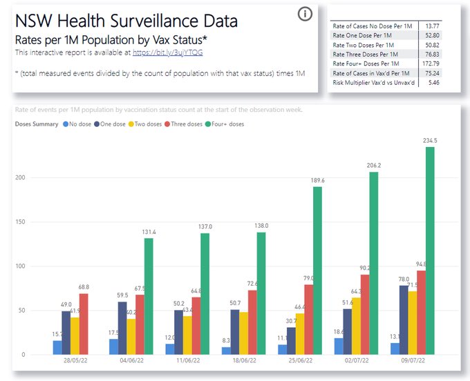 FreeMarket ⛓#1064 #1123 tweet media