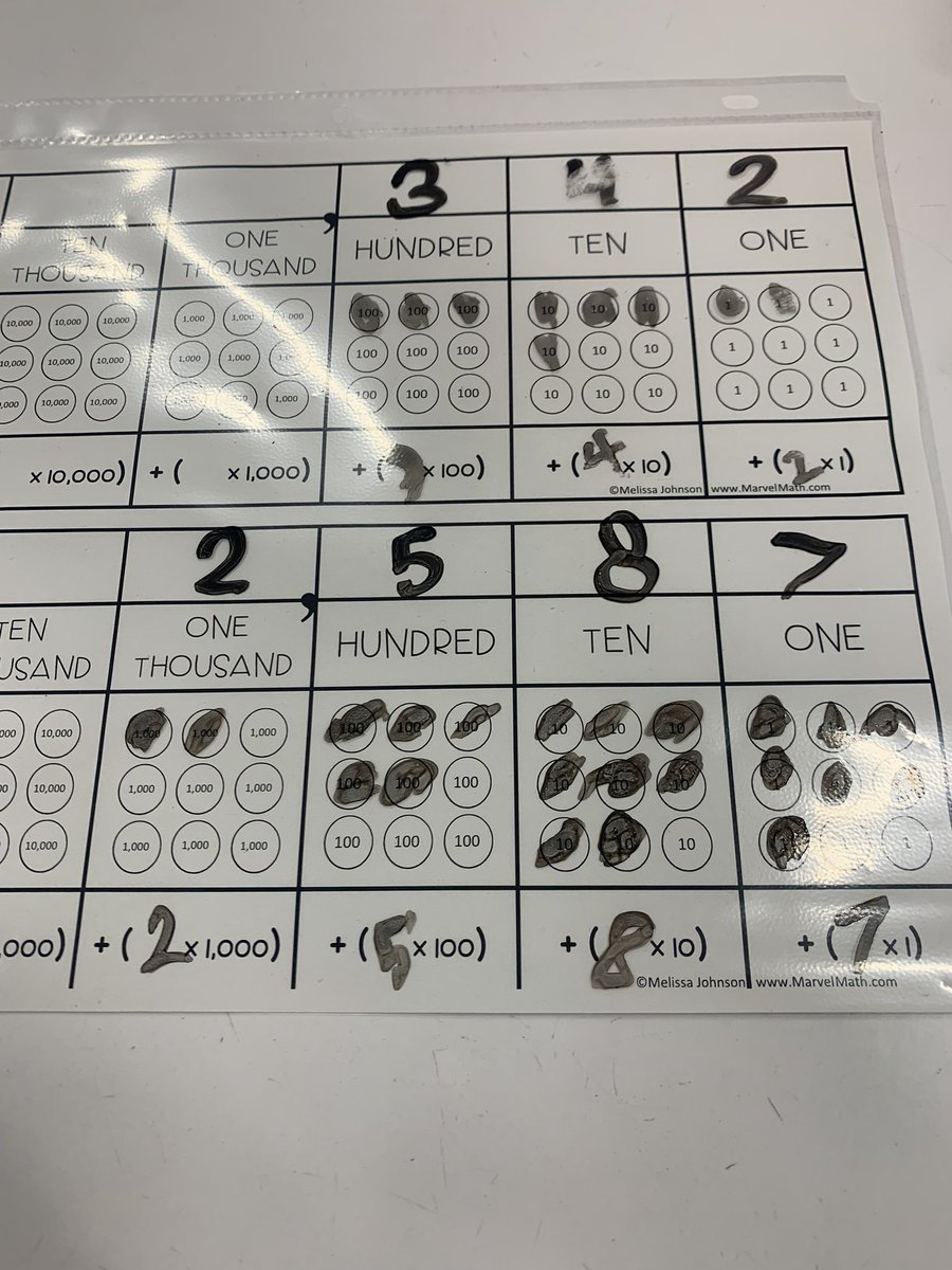 Bringing Expanded Notation down to place value disks and charts! Such a great resource!! Thank you @mgarza_teacher !!! @KleinISD @KleinISDMath @LemmKISD