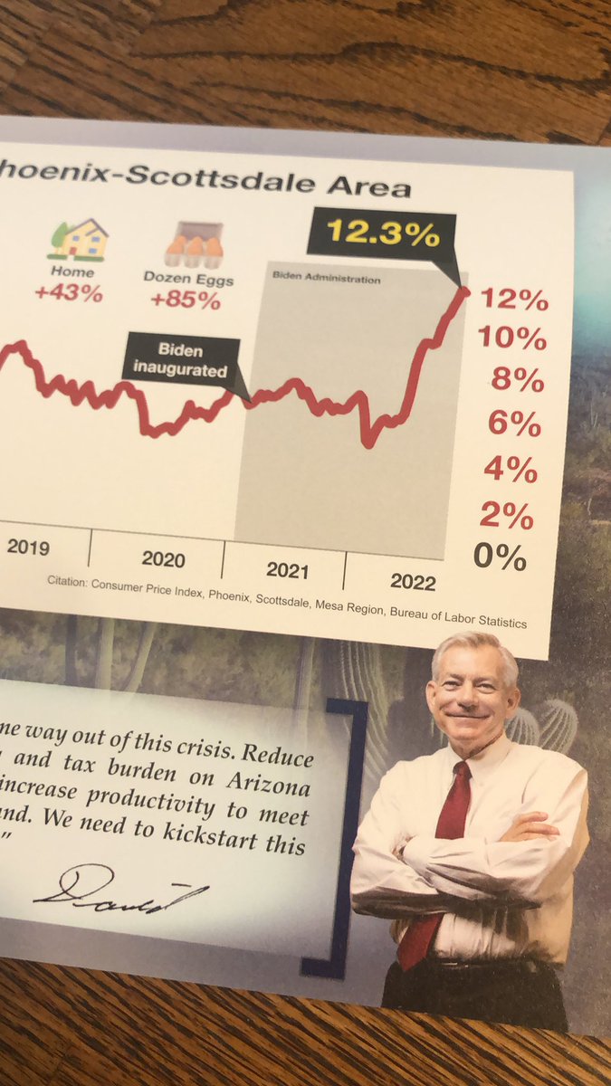 aprilgalapagos's tweet photo. @DavidSchweikert I was starting to think you were ok but blaming Biden for the current inflation? That’s pretty low #davidschweikert #az #azelections2022 #Elections2022 #azhouse https://t.co/K0SN8JZS6z