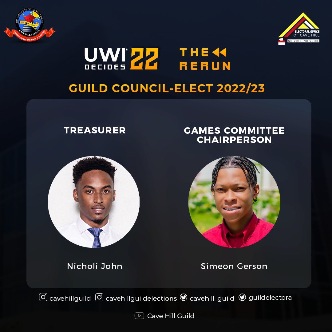🚨Attention Blackbirds🚨

The results are in🗳

Introducing your two newest Guild Councillors elect‼️🎆

Congratulations Gentlemen and best of luck in your tenures.