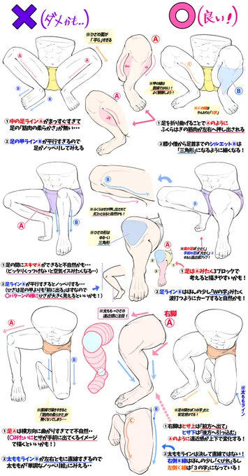 男性の『筋肉質な足🦵』を描くとき

「ダメかも❌」と「良いかも⭕️」 