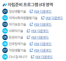 konipani's tweet image. 제가 뭘 찾아보고 있었냐면
어른이 되고 나면 빨래청소설거지, 건강관리, 돈관리, 취업취직, 부동산계약 등등등까지 다 스스로 해야되잖아요?
이걸 매뉴얼화 한 것임.
ncrc.or.kr/ncrc/cm/cntnts…
