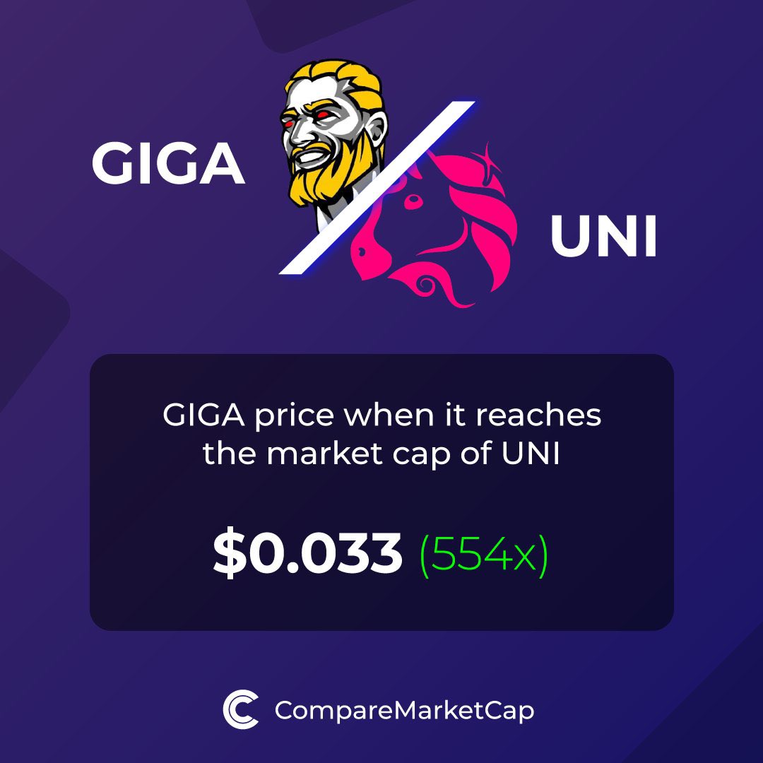 ce_cryptoverse's tweet photo. @HuobiGlobal $GIGA https://t.co/22QiZ23Uj1