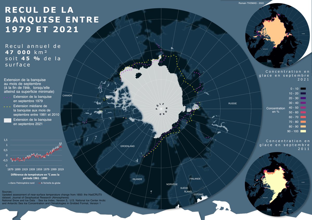 OnlMaps on Twitter: "RT @Romainsologne: Impact du changement climatique