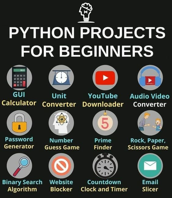 JustSomeGuyDFW's tweet photo. Note: The tech industry is ours for the taking. Black ideas are brilliant ideas, all you need 2 do is start UR 1st line of code. Here's some beginner projects. Remember, Google is UR friend. Happy Coding #BlackTwitter #BlackNTech #Blerd #Python https://t.co/TEEd960Fec