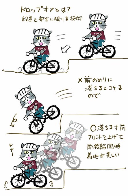 雨上がった少しの時間でドロップオフの練習(というか問題抽出)してきた

ドロップオフとは自転車で段差降りる技術
前から降りるとハンドルが不安定になったり前転したりするので割と重要技術

こういうやつね
続 