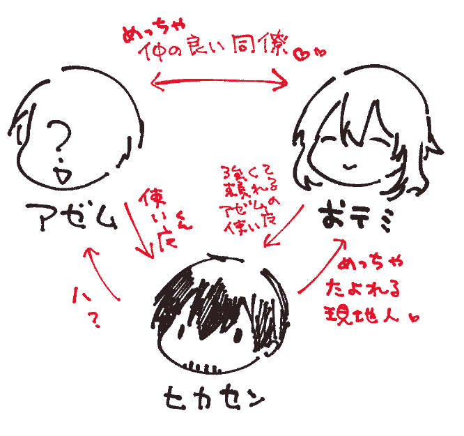 煉獄でおテミのこと大好きになってしまったんだけど、それでもやっぱりおテミはアゼムの使い魔だから光に優しいんだろ…みたいな顔になってしまうしおテミの本命はきっとアゼムだから光は間接的にアゼムに嫉妬してしまいませんか?という気持ちになる(?) 