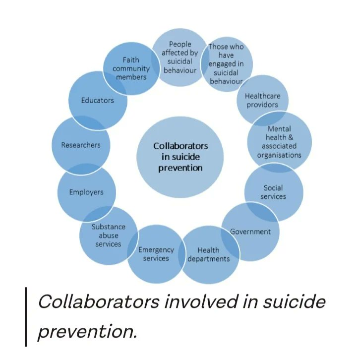 We are all collaborators in creating a world freer from suicide
