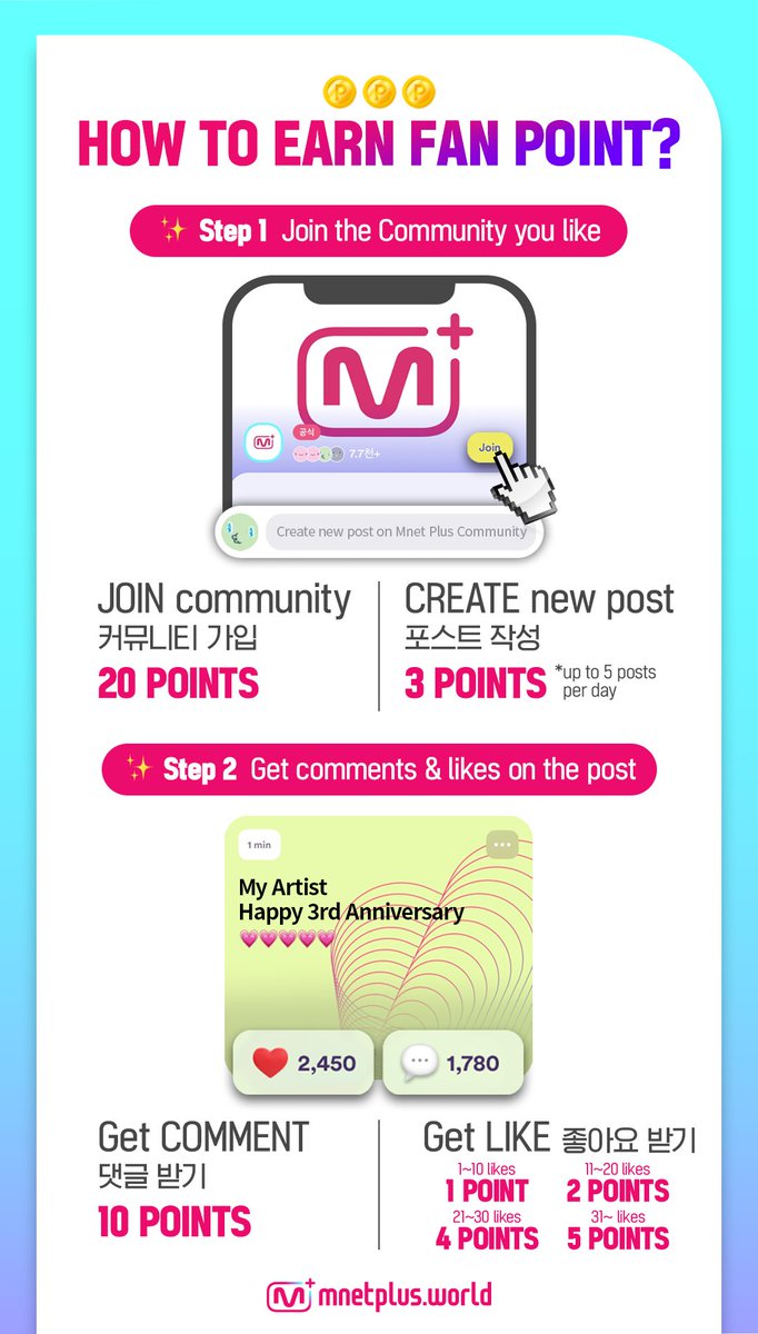 mnetplus's tweet photo. [#FANPOINT] #팬포인트
Get a reward with stanning! 💎

𝗙𝗔𝗡 𝗣𝗢𝗜𝗡𝗧❓
👉🏻 Updated function for more enjoyable communication and fun for fans✨

💎 𝑹𝑨𝑰𝑺𝑬 𝒀𝑶𝑼𝑹 𝑹𝑨𝑵𝑲𝑰𝑵𝑮!

-
덕질하면 쌓이는 팬 포인트! 💎
이제, 놀면서 덕질하세요⭐️

Details ▶ https://t.co/UK36NfMP7a https://t.co/qOG8Oayix9