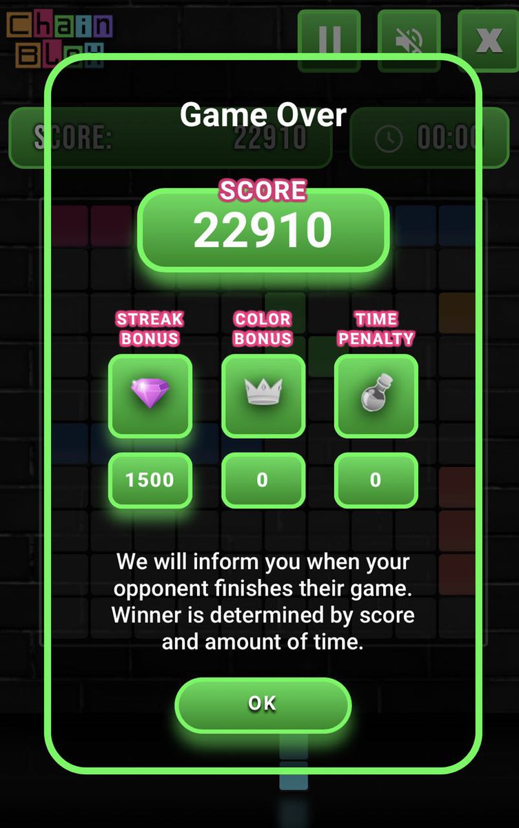 rodo34613676's tweet photo. Alright @RealChainGames who can beat me? I'm 100% sure I'm the first who broke 20k ;-) Its addictive game but awesome! #Chainblox #thebest #number1 #chaingames #GamingNews #gamingcommunity https://t.co/H6EjnYRS02