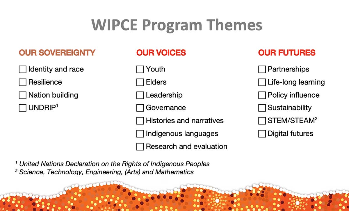 wipce2022's tweet photo. Indigenous Education Sovereignty: Our Voices Our Futures - over 300 scheduled sessions led by Indigenous educators from across the globe at @AdelaideCC and Tauondi Aboriginal College in 32 days. https://t.co/GyrgyqZCrJ https://t.co/Q1ihJOsqFN