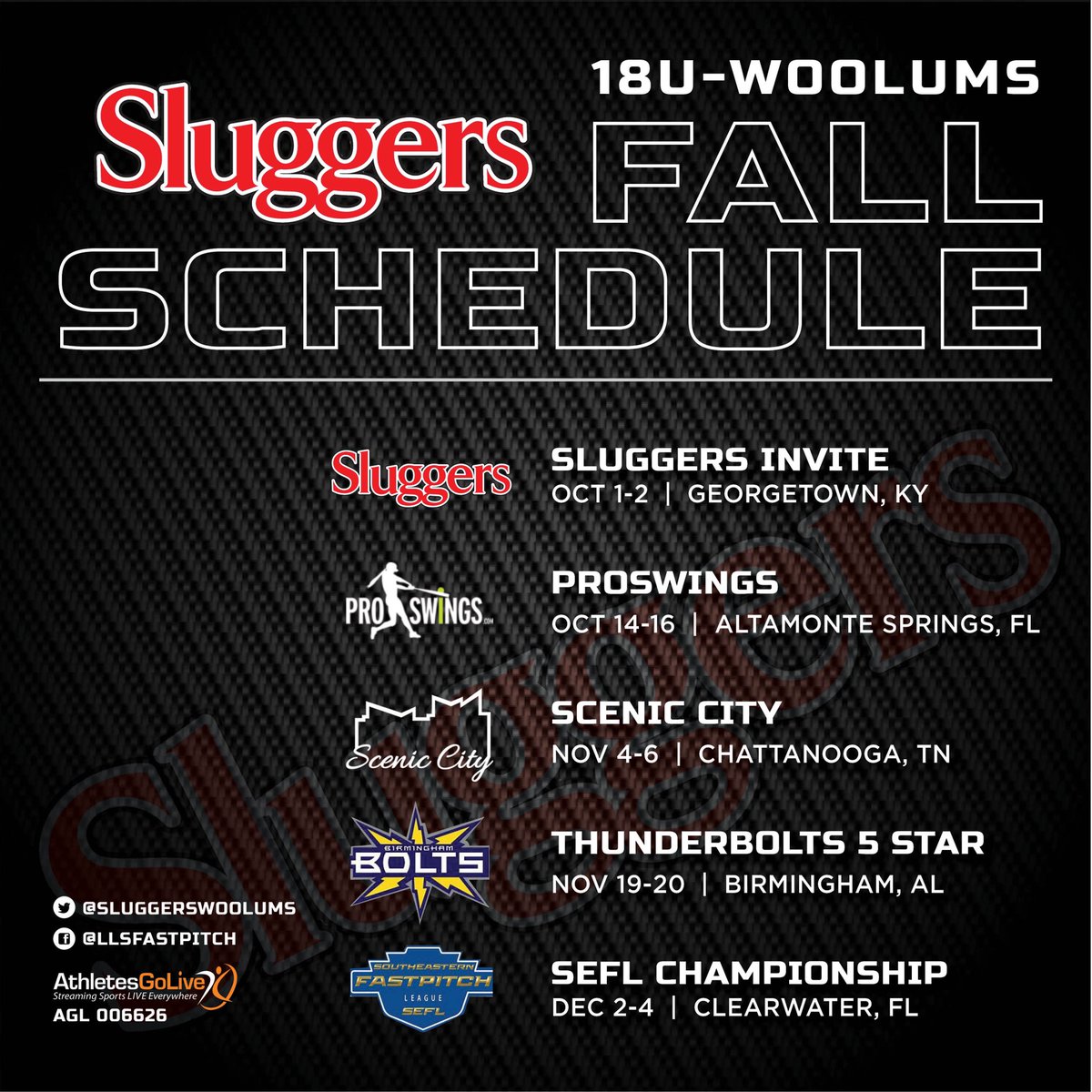 Louisville Lady Sluggers - Woolums 18U (@sluggerswoolums) on Twitter photo 
