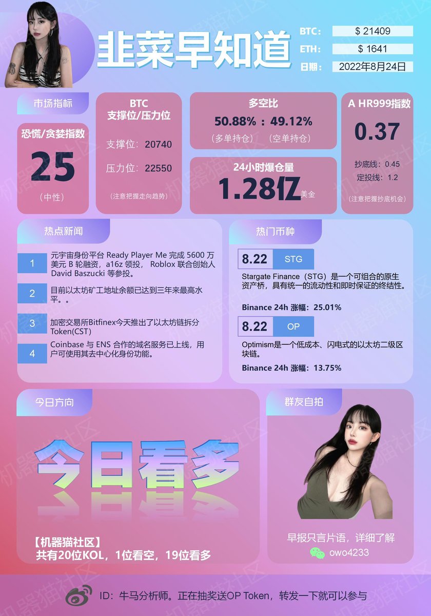 Robotcat888's tweet photo. 今天的韭菜早知道来了🥳，牛马分析师正在进行抽奖哦！ https://t.co/puT1K2NFnU