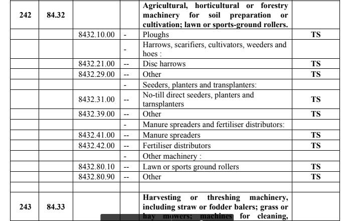 heshanjp's tweet photo. Thank you, @RW_UNP for #Import #Restrictions. There is no use of #agricultural #machinery in #SriLanka. You are indeed a #man with a #vision. 

#SriLankaEconomicCrisis #lka #colombo #FoodCrisis #FoodInsecurity #FoodInflation https://t.co/cs1xarCwuF