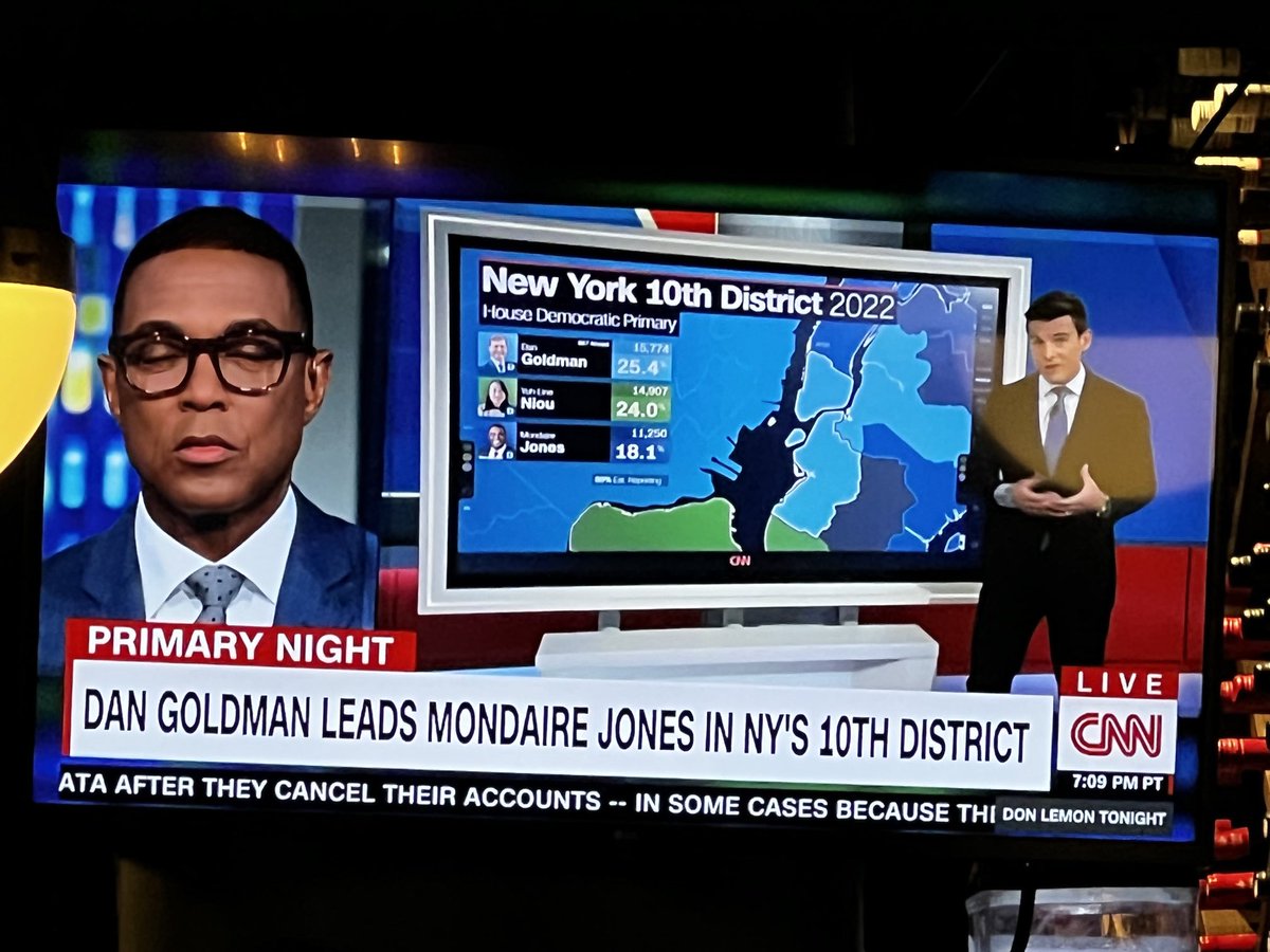 Talk about erasure ⁦<a href="/CNNnewsroom/">CNN</a>⁩ — ⁦<a href="/yuhline/">Yuh-Line Niou</a>⁩ and Dan Goldman are neck and neck too close to call in #Ny10 and the CNN headline is “Goldman Leads Mondaire Jones in 10th District”
#WTF???