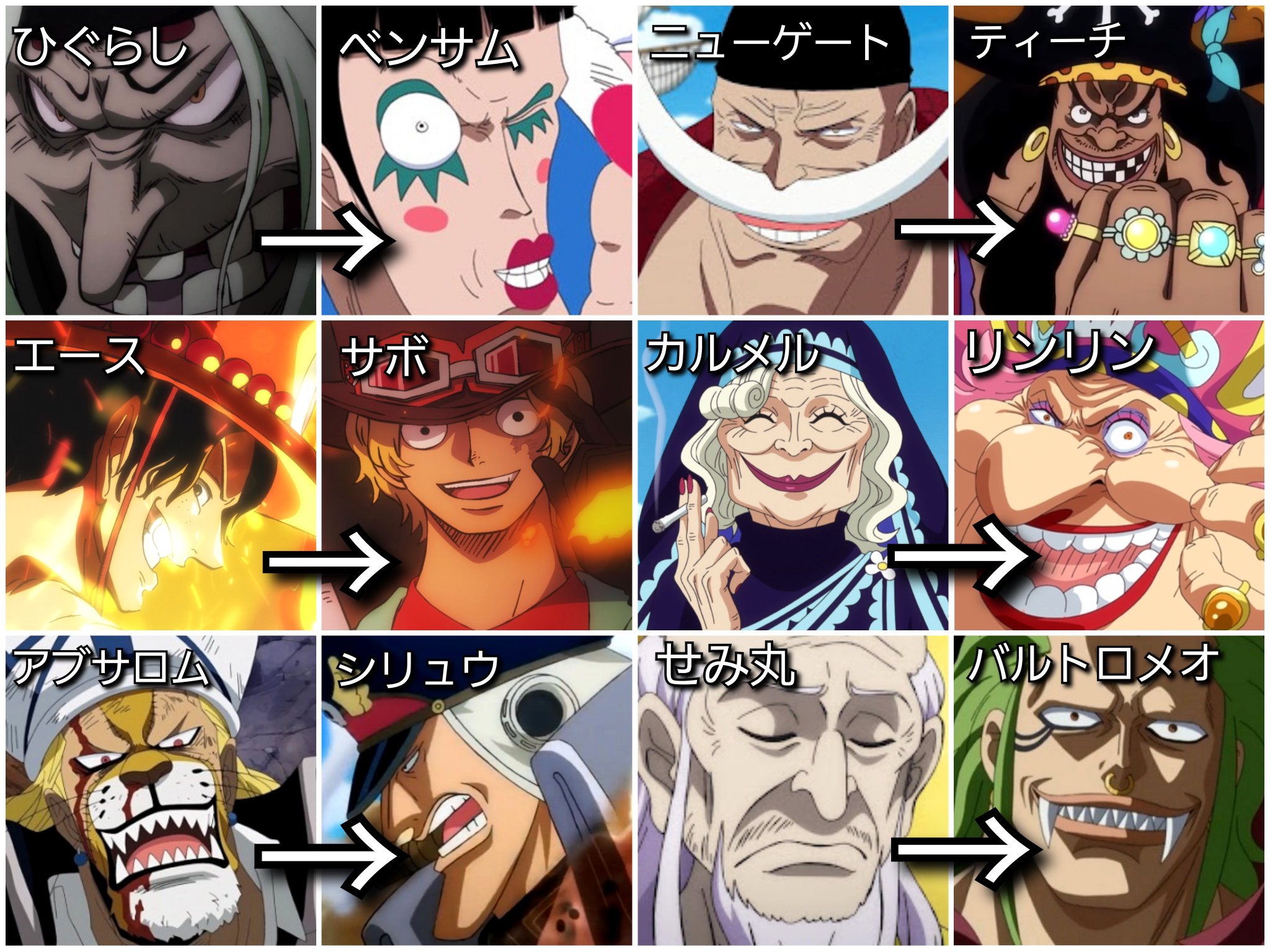 クマドリ ワンピースフィギュア愛好家 Sur Twitter 悪魔の実 継承者 Onepiece T Co Lsempoppn8 Twitter