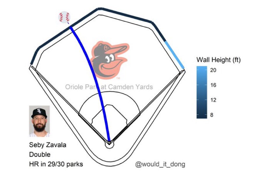BearsSux Ammar tweet media