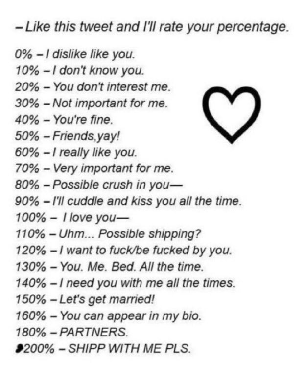 Stolen. Let's see where y'all rank!