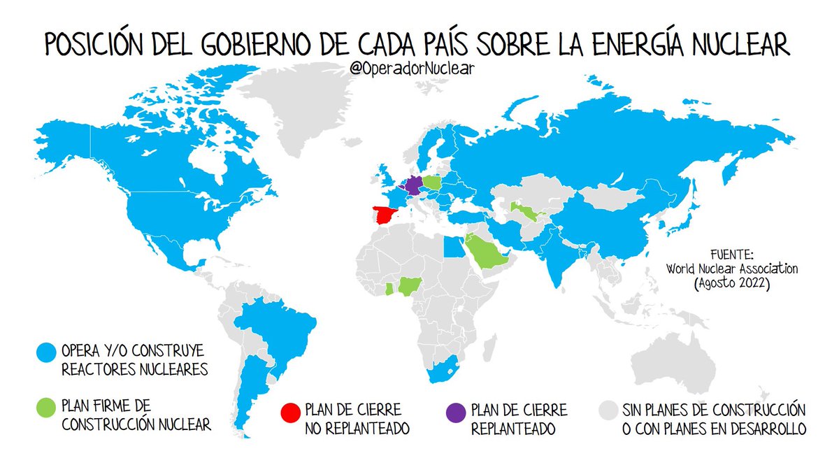 OperadorNuclear's tweet photo. El Gobierno de España 🇪🇸 reitera su posición 🔴 frente a la energía nuclear. https://t.co/DSlnrSbbsD