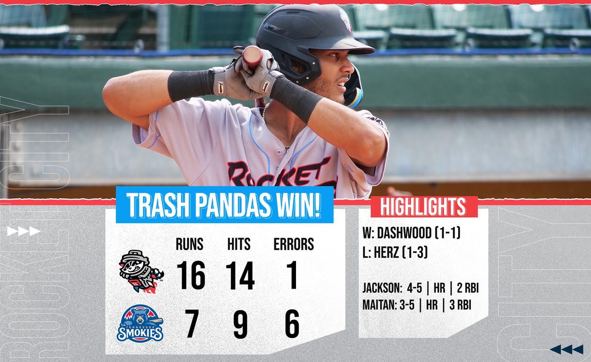 Rocket City Trash Pandas on Twitter: "Felt like an Alabama-Tennessee