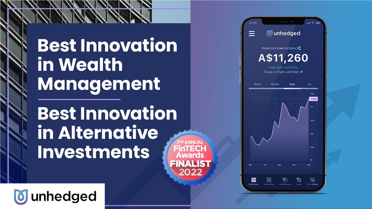 We’ve been named finalists in two categories for the 7th Annual FinTech Awards! 🎉

We’re honoured to be recognised alongside so many other great companies out there shaking things up in the fintech space. 💪

📰 Read the details here: unhedged.com.au/fintech-awards…

#fintech #startup