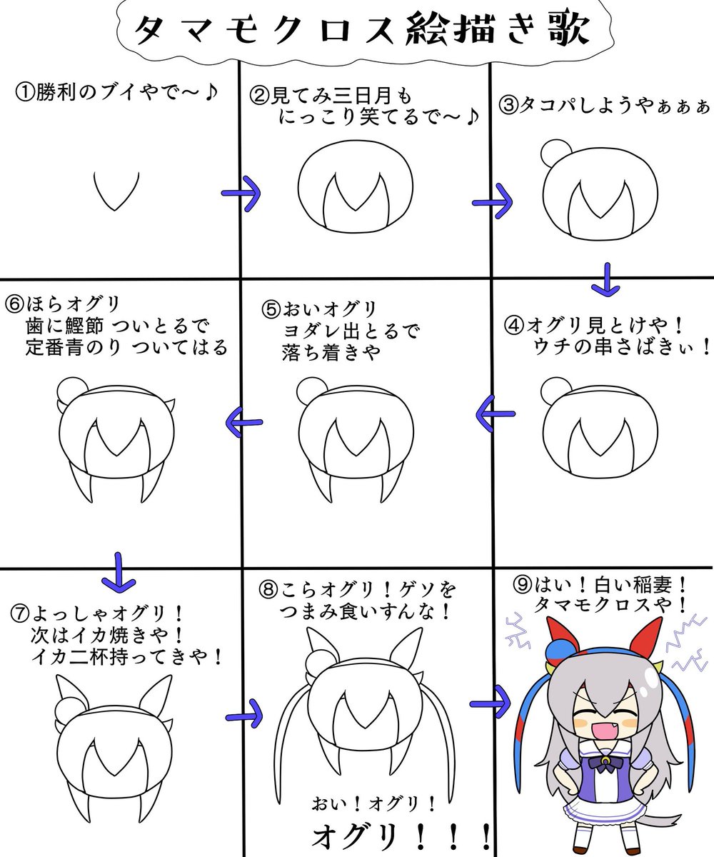 もしも簡単に描けるウマ娘講座的なのが流行ったらこのタマモクロス絵描き歌を書き残していたことだけは言っておきたかったんだ…(再掲) 