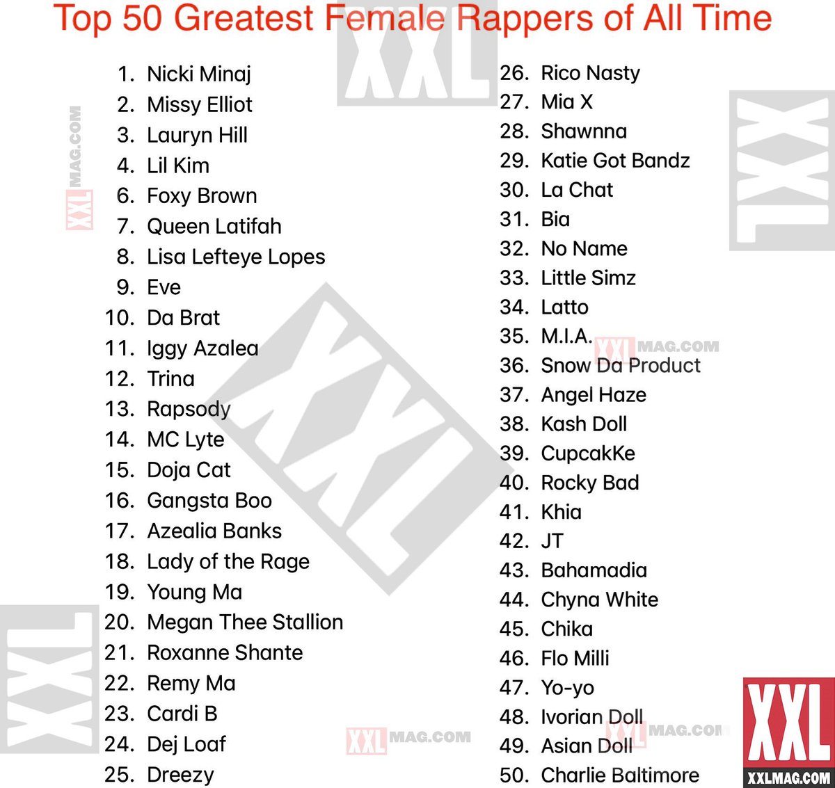 mad-bro-on-twitter-rt-accessminaj-xxl-magazine-names-nicki-has