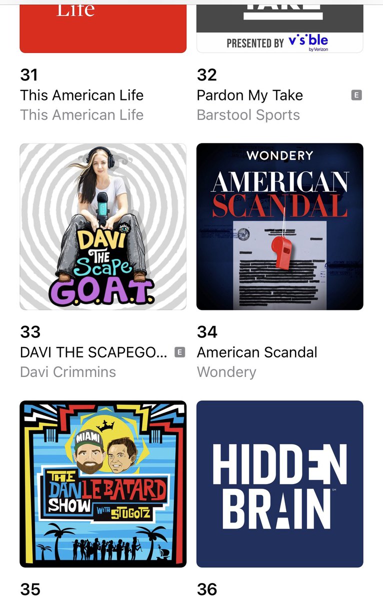 Congrats <a href="/DaviCrimmins/">Davi</a> … starting your next chapter off on top of the charts. #31 in the US right now!!!!  Not a bad first day!
