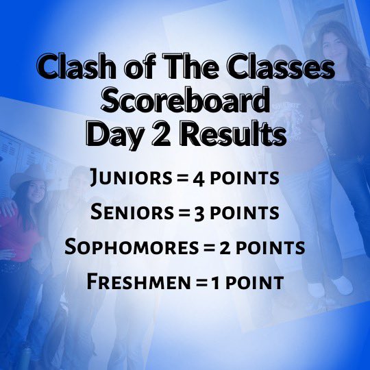 AtwaterFalcons's tweet image. Clash of the Classes scoreboard! Winning class gets a prize! 😏 #ClashOfTheClasses #WeAreAtwater🔵⚪️
