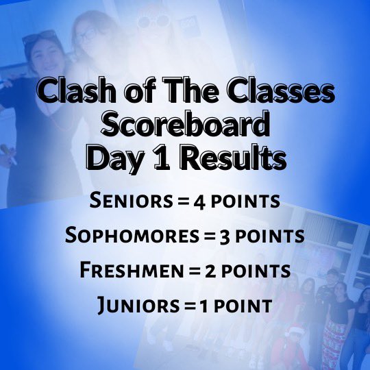 AtwaterFalcons's tweet image. Clash of the Classes scoreboard! Winning class gets a prize! 😏 #ClashOfTheClasses #WeAreAtwater🔵⚪️