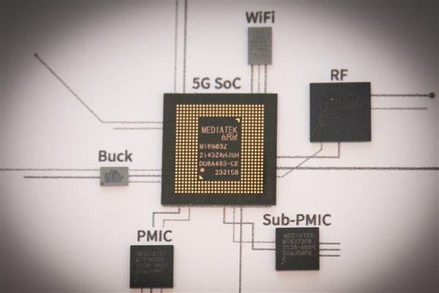 DIGITIMESAsia's tweet image. Mobile AP vendors under pressure to cut prices #applicationprocessor #Chips #components #ICdesign #distribution #MediaTek #mobile #Mobile #telecom #mobileAP #Mobilecomponents #Mobiledevices #processor #Qualcomm #DIGITIMES digitimes.com/news/a20220822…