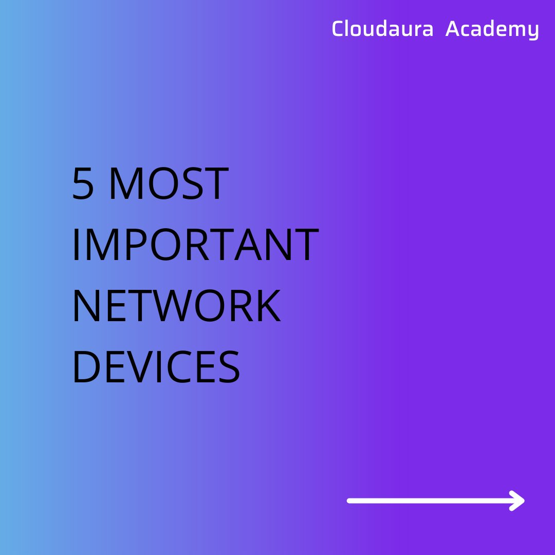 SkillPlus_Surat's tweet photo. 5 Most Important Networking Devices...
.
#network #networking #networkarchitecture #networkdevices #client #server #switch #router #firewall #modem #repeater #networkmatters #codeeveryday #networkengineer #networksupport #labeveryday #cloudauraacademy https://t.co/obx7ltPlVI