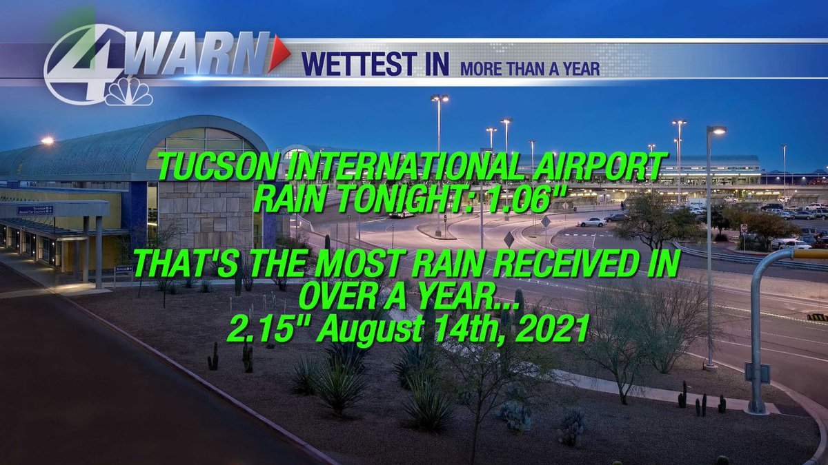 mattbrode's tweet photo. It finally rained a *lot* at Tucson International Airport. In fact, it's the most rain received rain in over a year! #AZwx #Tucson #Monsoon2022 https://t.co/VreoS6ImhT