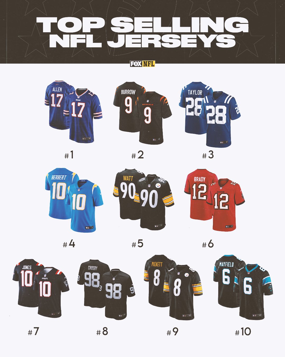 NFL Jerseys.