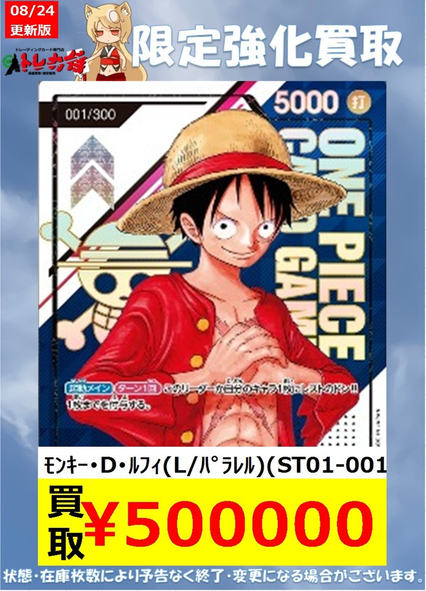 モンキー・D・ルフィ L パラレル