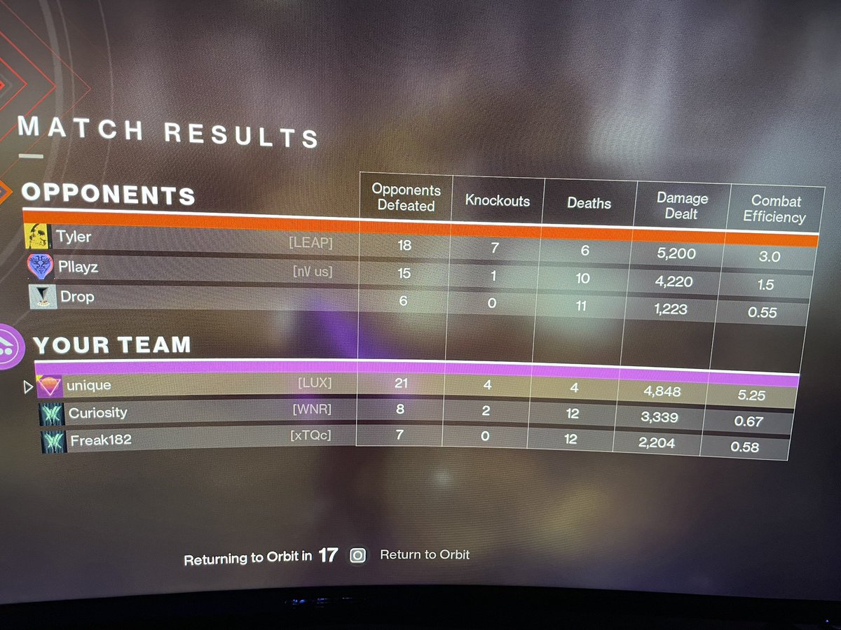 The_One_Unique's tweet photo. @Bungie @DestinyTheGame I think there is something wrong with your SBMM https://t.co/XNElcYOxjj
